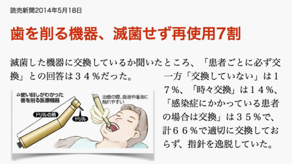 滅菌についての新聞記事